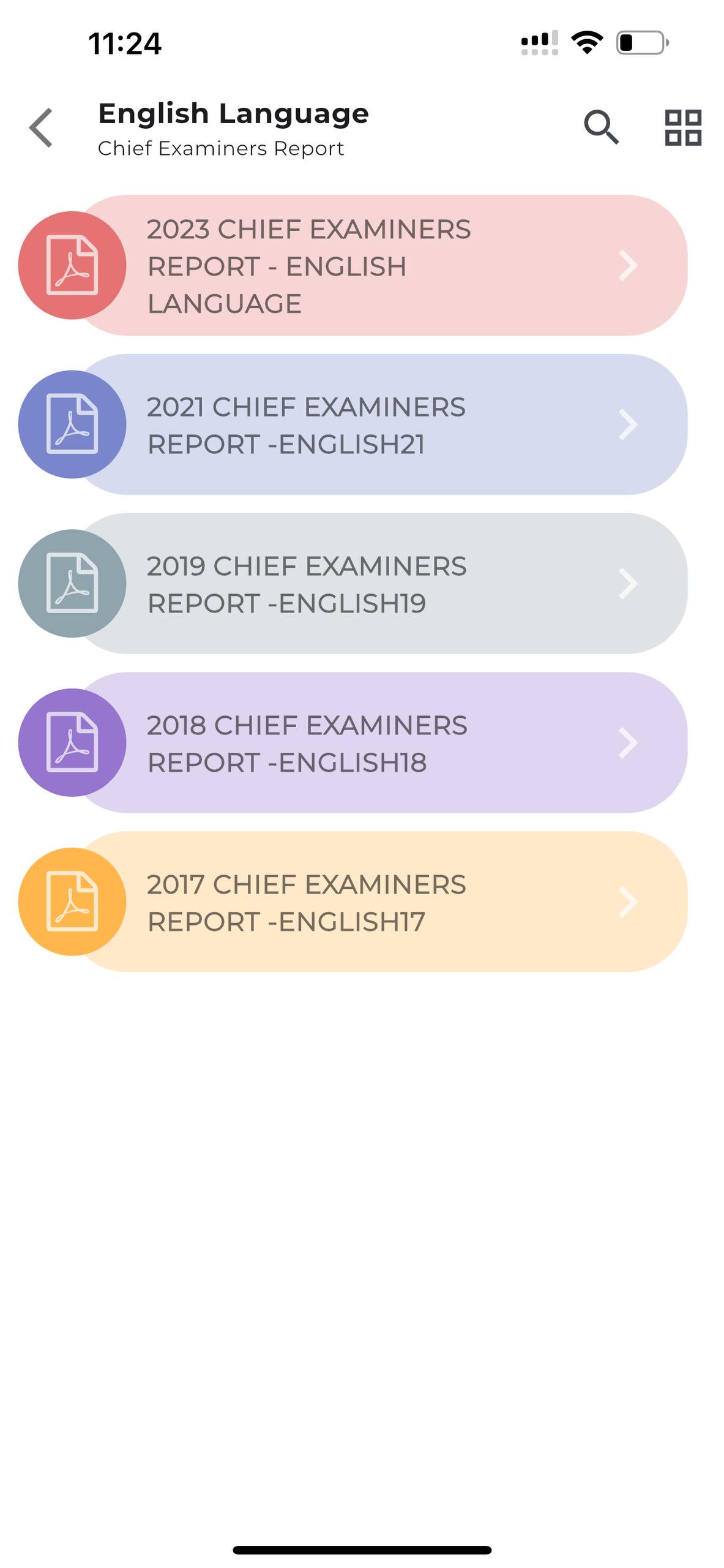 Chief Examiner's Reports